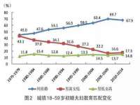 上海甄予网络科技有限公司
