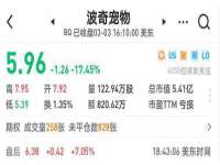 上海甄予网络科技有限公司