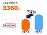 上海甄予网络科技有限公司