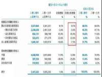 上海甄予网络科技有限公司