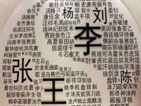 上海甄予网络科技有限公司