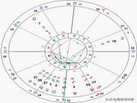 上海甄予网络科技有限公司